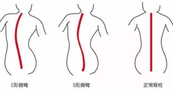 ɶǿֱҽԺĽ⣺СѧԤ?
