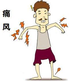 ʹ粡ڱҪ