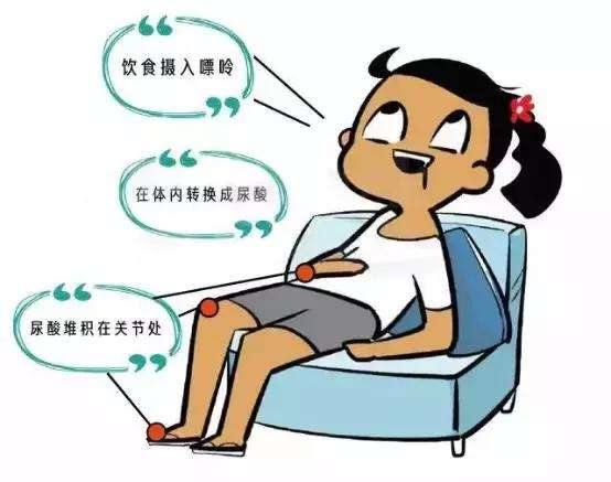 假性痛风是怎么一回事 假性痛风是怎么一回事